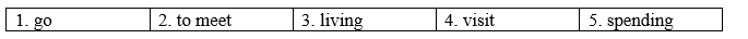 Revision (Units 1-2) - SBT Tiếng Anh 8 Right on! 6 1