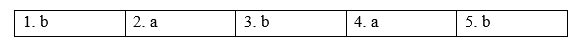 Revision (Units 5-6) - SBT Tiếng Anh 8 Right on! 9 1