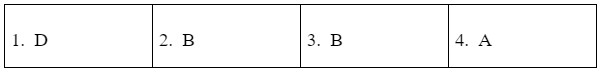 Speaking - Unit 5: Inventions - SBT Tiếng Anh 10 Global Success 0 1