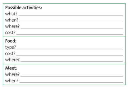 Tiếng Anh 10 Unit 3 3G. Speaking 5 1