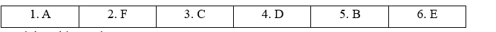 Tiếng Anh 11 Bright Unit 8 8a. Reading 3 2