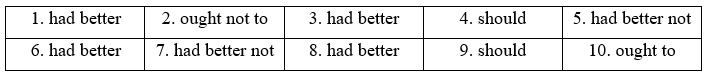 Tiếng Anh 11 Bright Unit 8 8b. Grammar 4 1