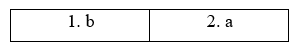 Tiếng Anh 11 Bright Unit 8 8e. Writing 3 1