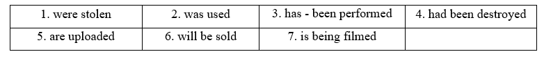 Tiếng Anh 11 Grammar Builder – Unit 7 1 2