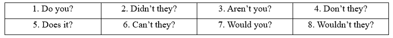 Tiếng Anh 11 Grammar Builder – Unit 8 4 1