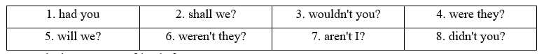 Tiếng Anh 11 Grammar Builder – Unit 8 5 4