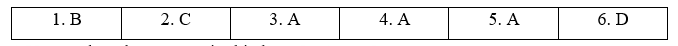 Tiếng Anh 11 Grammar Expansion Unit 6 2 1