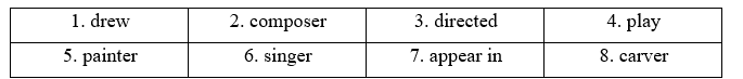 Tiếng Anh 11 Unit 7 7A. Vocabulary 3 2