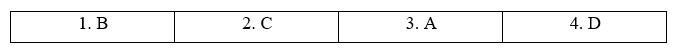Tiếng Anh 11 Unit 7 7H. Writing 3 1