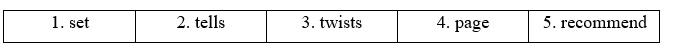 Tiếng Anh 11 Unit 7 7H. Writing 5 2