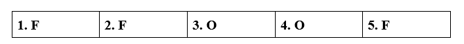 Tiếng Anh 11 Unit 8 8.4 Reading 2 1