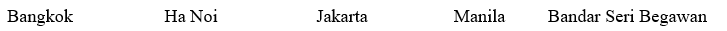 Tiếng Anh 11 Unit 8 8A. Vocabulary 1 1