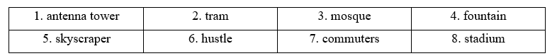 Tiếng Anh 11 Unit 8 8A. Vocabulary 4 1