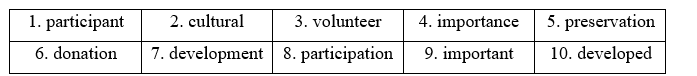 Tiếng Anh 11 Vocabulary Expansion Unit 4 3 1