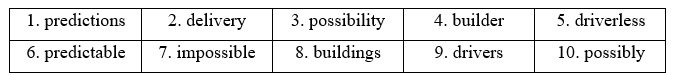 Tiếng Anh 11 Vocabulary Expansion Unit 5 1 1