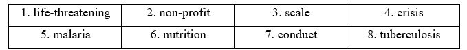 Tiếng Anh 11 Vocabulary Expansion Unit 6 0 2