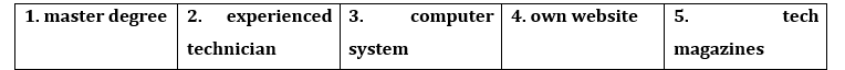 Tiếng Anh 12 Bright A CLIL (Careers) 3 1