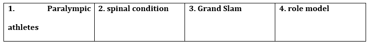 Tiếng Anh 12 Bright A Progress Check (Unit 1 – 2) 5 1