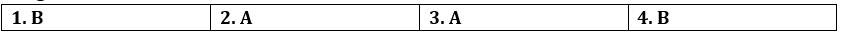 Tiếng Anh 12 Bright B Progress Check (Units 3 – 4) 3 1