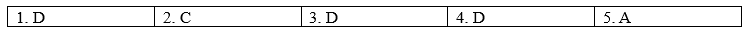 Tiếng Anh 12 Bright Grammar Expansion Unit 4 3 1