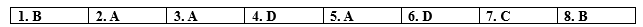 Tiếng Anh 12 Bright Grammar Expansion Unit 8 0 1