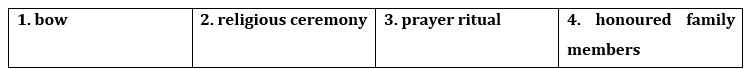 Tiếng Anh 12 Bright Unit 4 4a. Reading 1 1