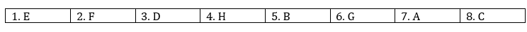 Tiếng Anh 12 Bright Unit 5 5a. Reading 5 1
