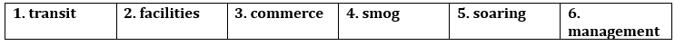Tiếng Anh 12 Bright Unit 5 5d. Speaking 0 1