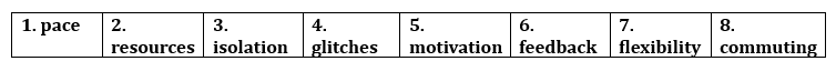 Tiếng Anh 12 Bright Unit 8 8d. Speaking 0 1