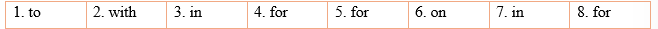 Tiếng Anh 12 Grammar Builder and Reference - Unit 7 5 1