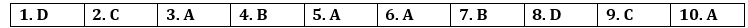 Tiếng Anh 12 Review (Units 5 – 8) 1 1