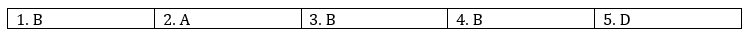 Tiếng Anh 12 Review (Units 5 – 8) 2 1