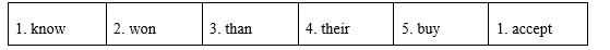 Tiếng Anh 12 Unit 1 1.3 Listening 7 1