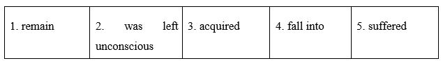 Tiếng Anh 12 Unit 2 2.4 Reading 3 1