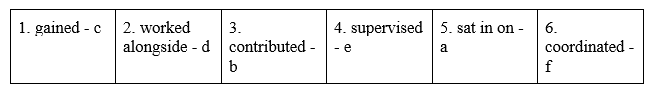 Tiếng Anh 12 Unit 2 2.7 Writing 3 1