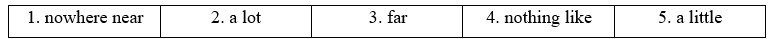 Tiếng Anh 12 Unit 2 2B. Grammar 7 1