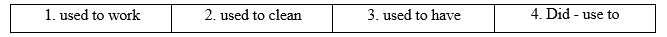 Tiếng Anh 12 Unit 5 5D. Grammar 3 1