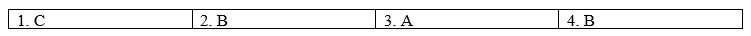 Tiếng Anh 12 Unit 5 Lesson 2 14 1