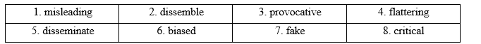 Tiếng Anh 12 Unit 7 7A. Vocabulary 6 1