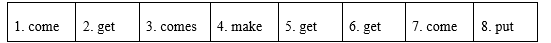Tiếng Anh 12 Unit 8 8.6 Use of English 1 1