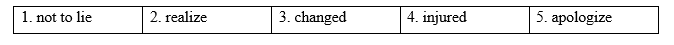 Tiếng Anh 12 Unit 8 8E. Word Skills 5 1