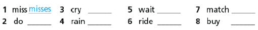 Tiếng Anh 7 Unit 1 1b. Grammar 0 1