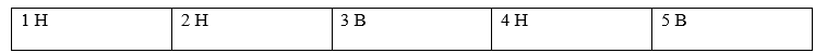Tiếng Anh 8 Unit 4 4. CLIL 1 1