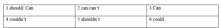 Tiếng Anh 8 Unit 5 5b. Grammar 0 1