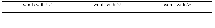 Tiếng Anh 8 Unit 5 5e. Grammar 1 1