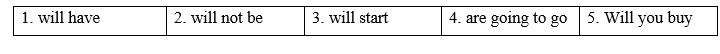 Tiếng Anh 8 Unit 6 6.2 Grammar 3 1