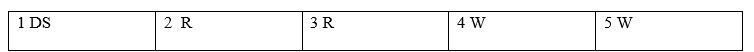 Tiếng Anh 8 Unit 6 6f. Skills 1 1