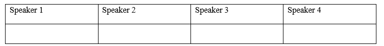 Tiếng Anh 8 Unit 6 6f. Skills 4 1