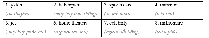 Tiếng Anh 8 Unit 7 Lesson 2 1 2