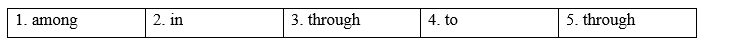 Tiếng Anh 8 Unit 8 8.4 Grammar 3 1
